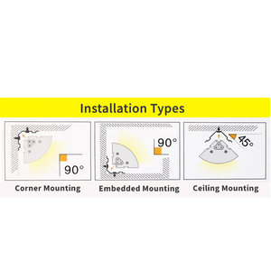 عود بروفايل المونيوم 1.5 سم زاويه - الورداني للإضاءة الحديثة