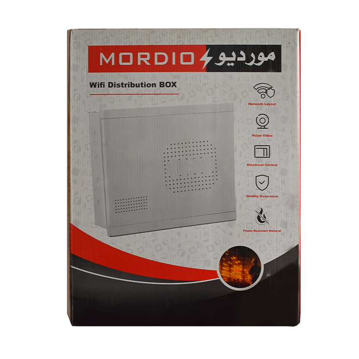لوحه توزيع اتصالات ومرئيات داخل مورديو mordio