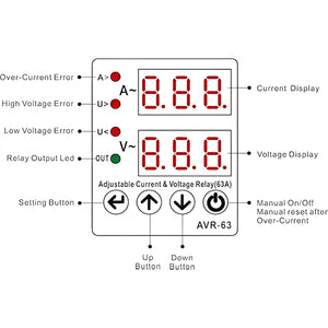 جهاز حمايه 2 شاشه 63 امبير انرجي energy