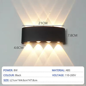 ابليك 4 عدسة داون أسود ABS 8 وات مع أبعاد 21×7.8 سم، 4 نقاط إضاءة