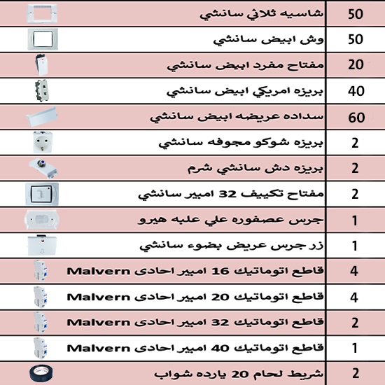 باقة تشطيب شقة 100 متر سانشي