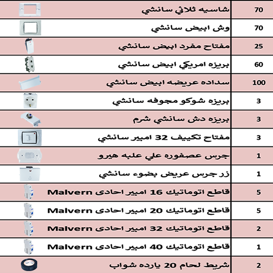 باقة تشطيب شقة 150 متر سانشي